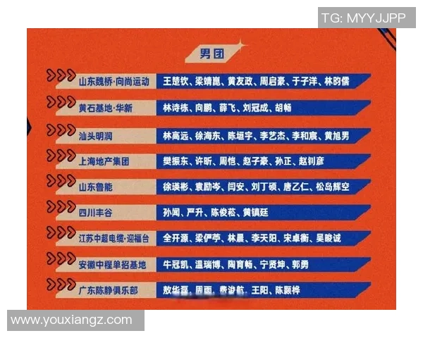 深圳乒乓球队的比赛经验分享与成长历程探讨